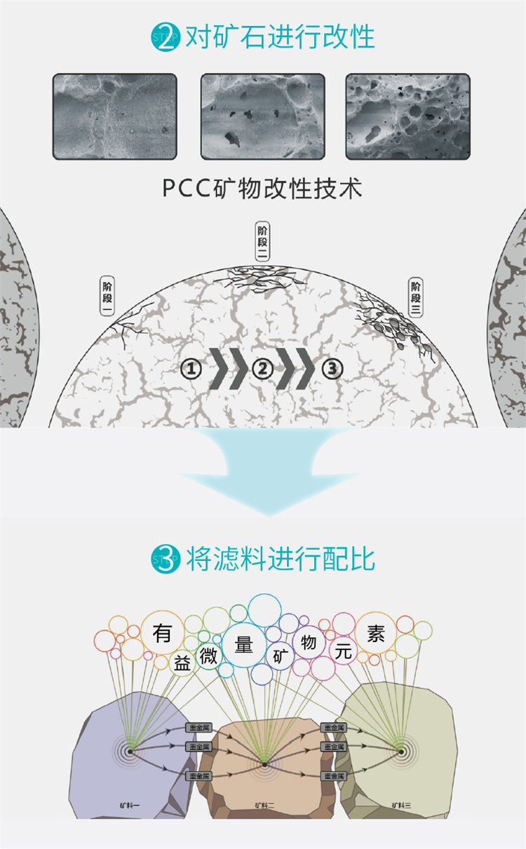家乐事1000G大流量富锶净水机J1012产品介绍