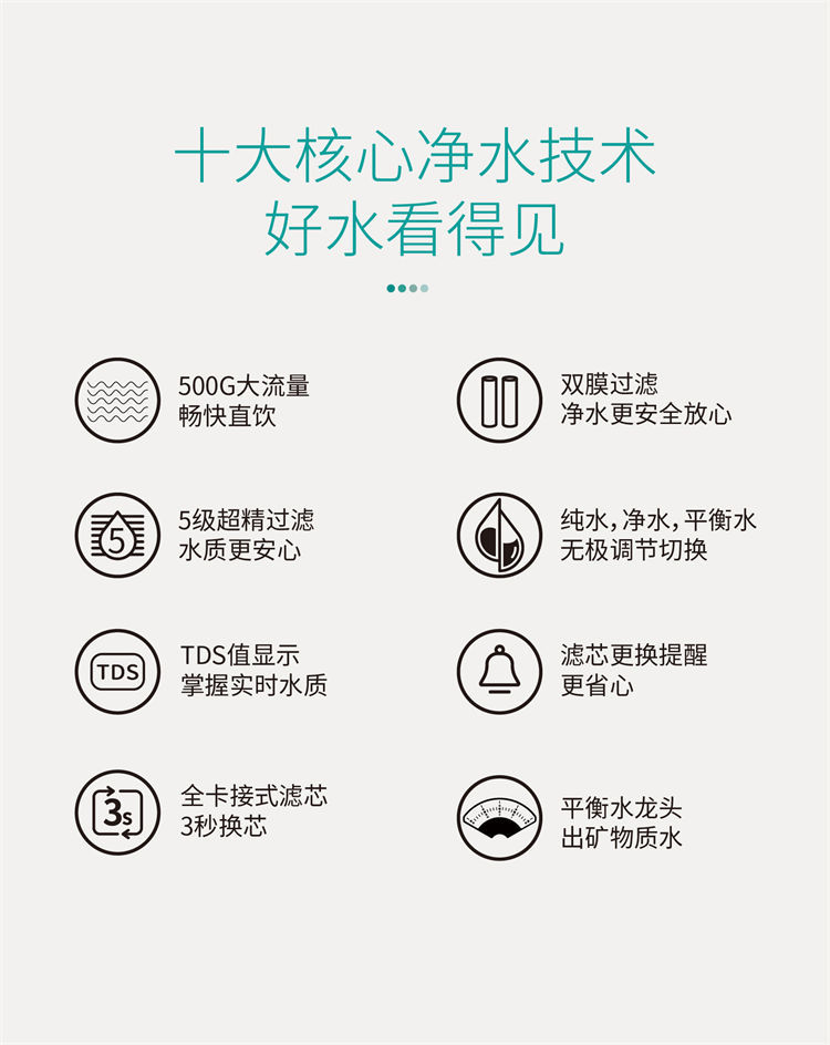 家乐事平衡水净水器F301 Pro产品介绍