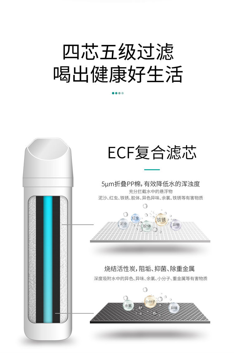 家乐事平衡水净水器F301 Pro产品介绍