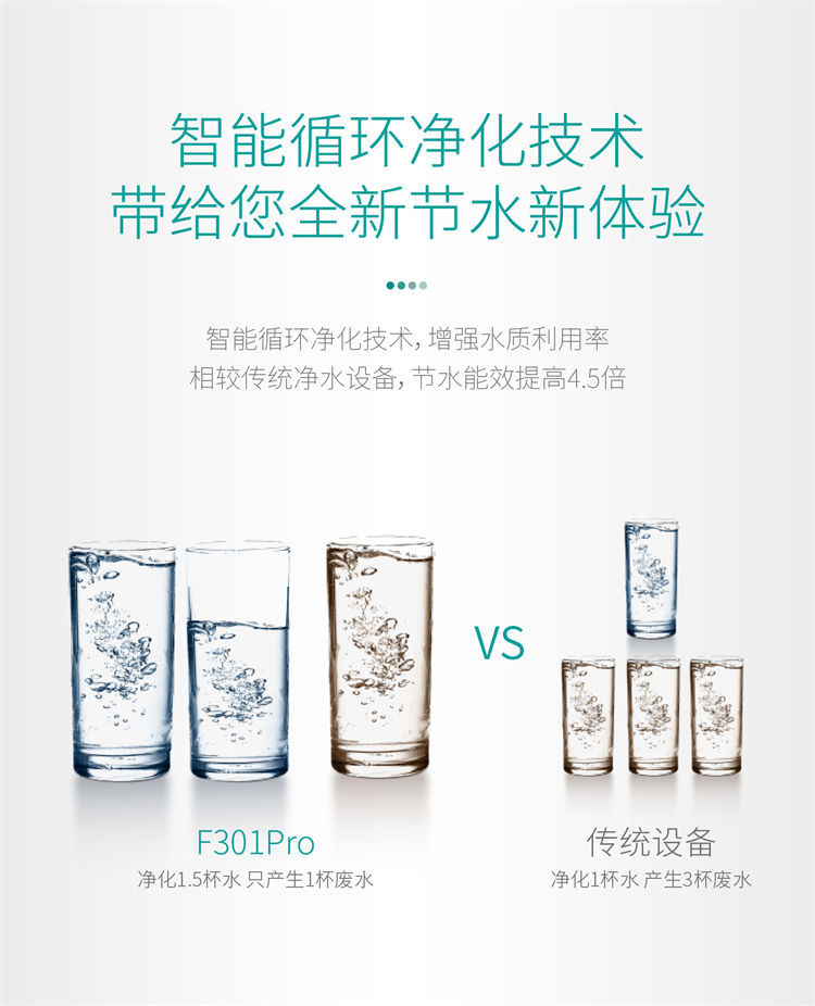 家乐事平衡水净水器F301 Pro产品介绍