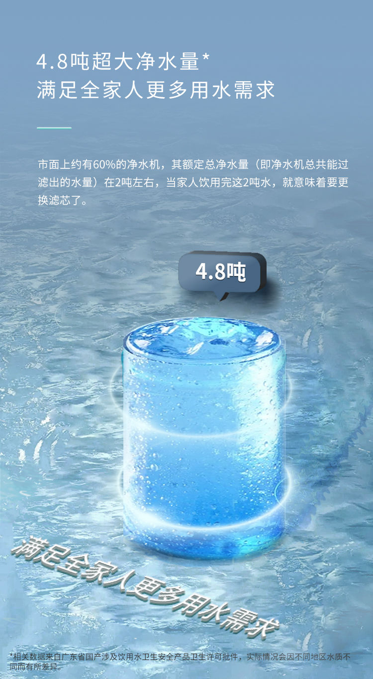 家乐事富锶双水机H2012产品介绍