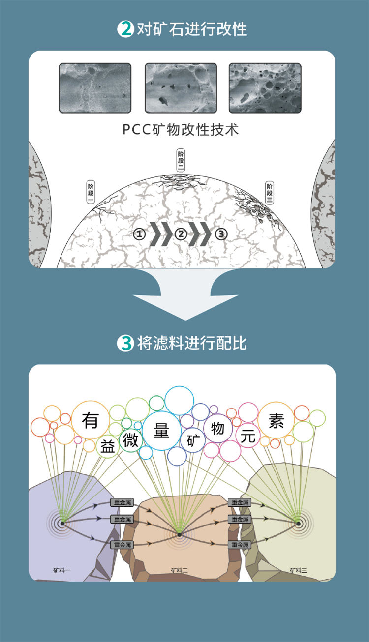 家乐事富锶双水机H2012产品介绍