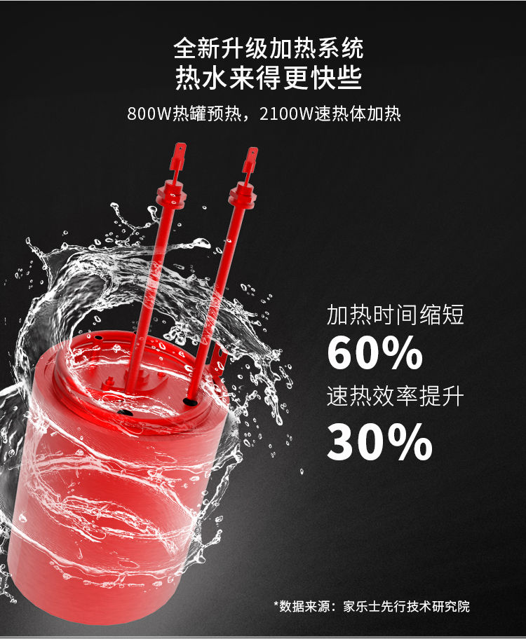 家乐事加热伴侣CL-SR30-01产品介绍