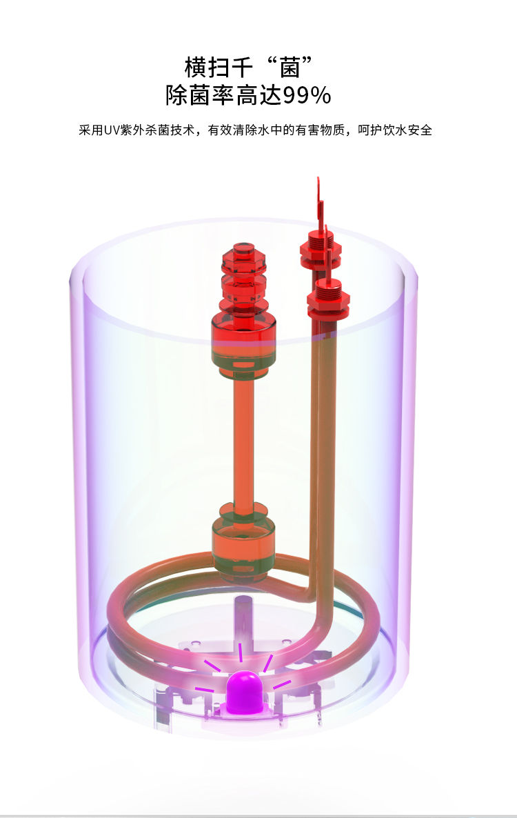 家乐事加热伴侣CL-SR30-01产品介绍