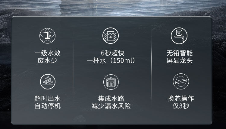 家乐事G1012净水器（屏显龙头版）产品介绍