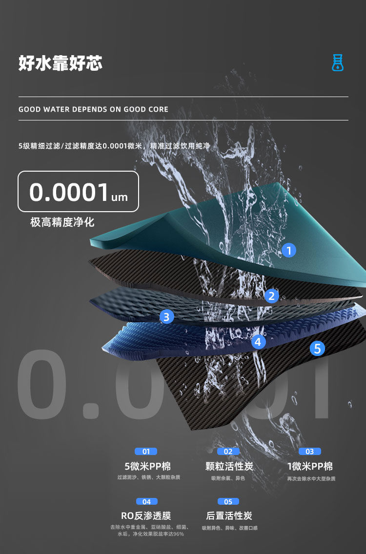 家乐事Z1型商用净水器