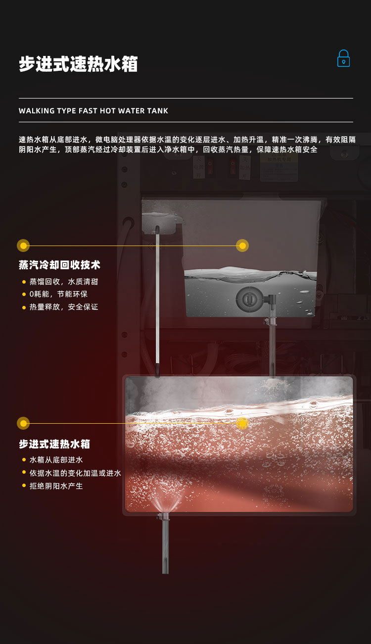 家乐事Z1型商用净水器