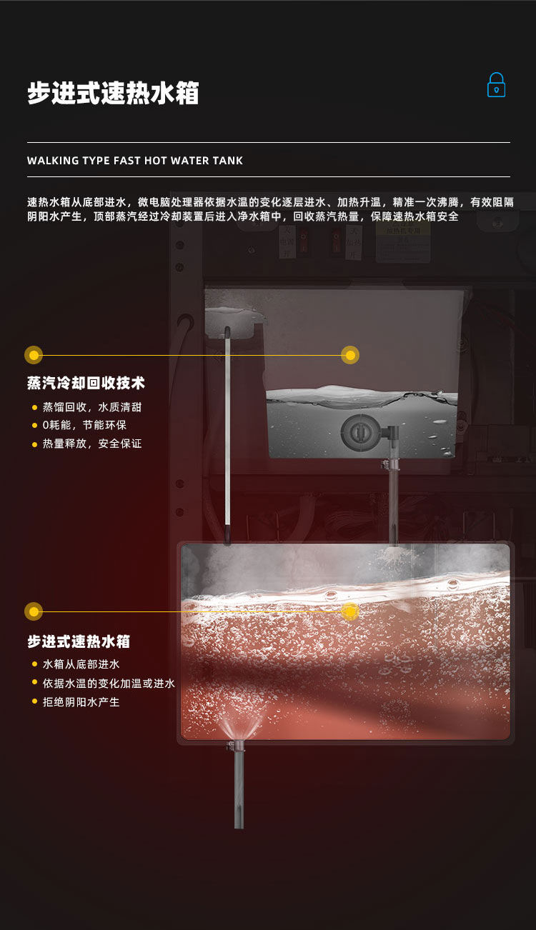 家乐事Z4型商用净水器产品介绍