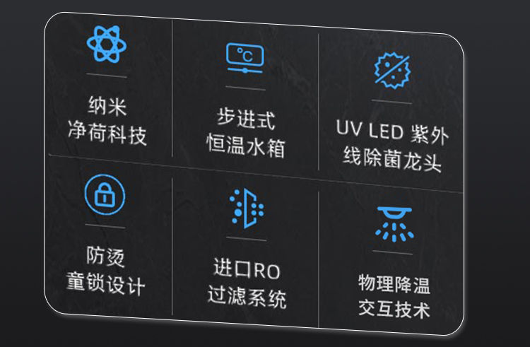 家乐事Z5型商用净水器产品介绍