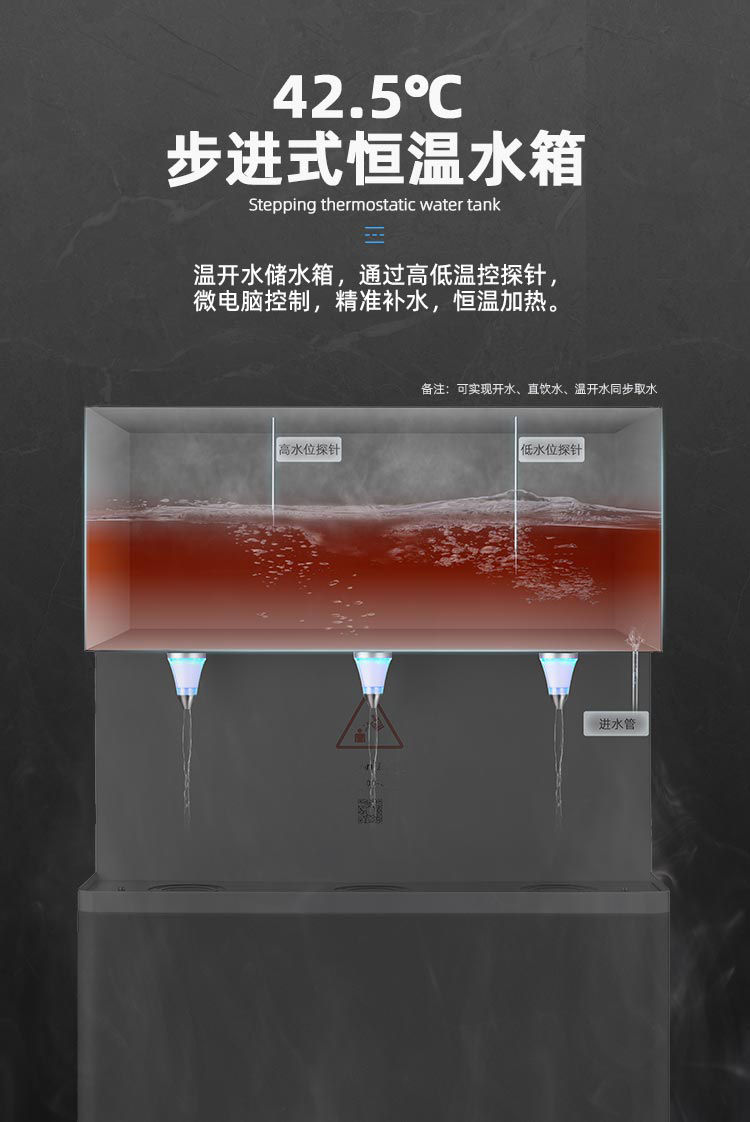 家乐事Z5型商用净水器产品介绍