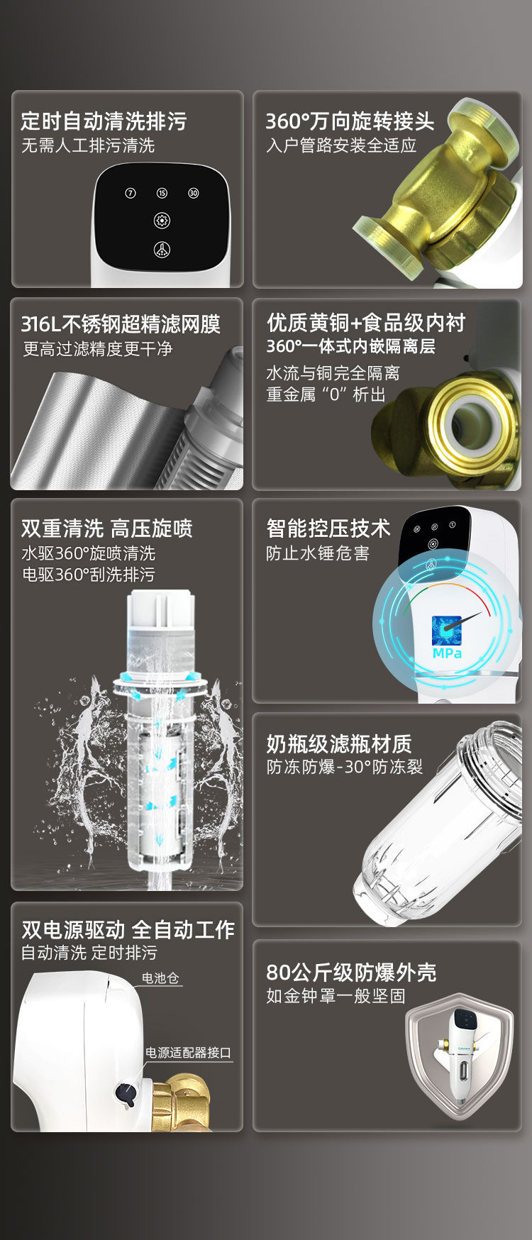 家乐事前置过滤器CL-QZ-12产品介绍