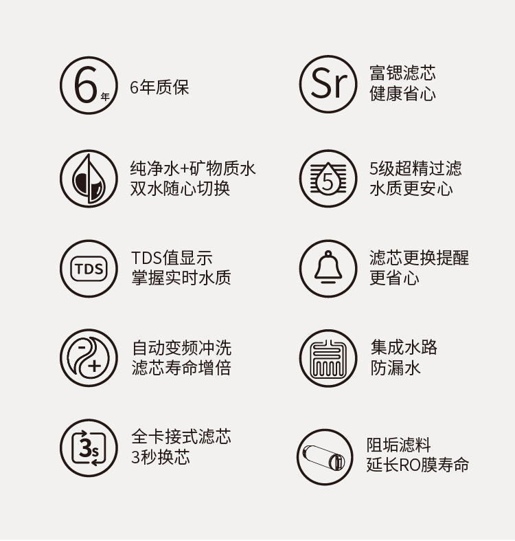 家乐事平衡水净水器B308 Pro产品介绍