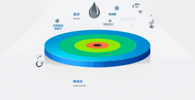 威尼斯注册送28
