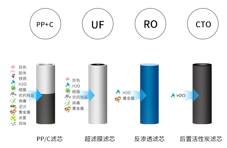 威尼斯注册送28