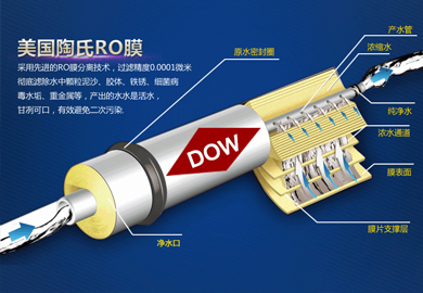 威尼斯注册送28