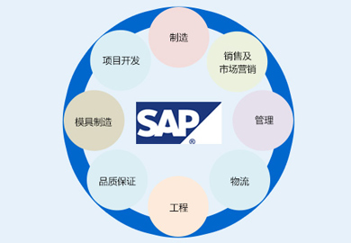 威尼斯注册送28