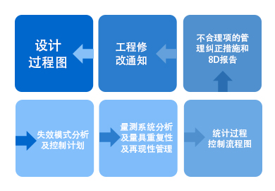 威尼斯注册送28